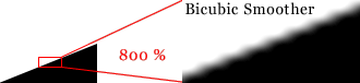 Bicubic interpolation comparison