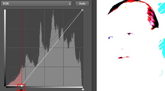 Clipping colours using Curves