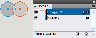 Objects on multiple layers